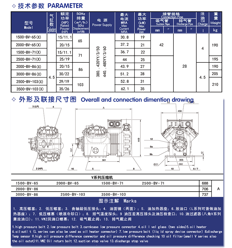 AG奥林匹斯之门游戏1000倍·(中国区)官方网站
