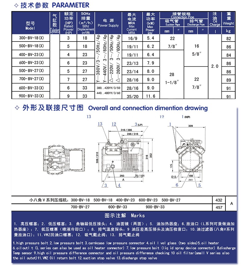 AG奥林匹斯之门游戏1000倍·(中国区)官方网站
